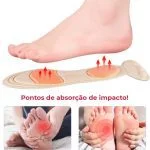 Kit Palmilhas Ortopédicas para Calçados Folgados - Feeling Comfort - Beleza Feminina - Cuidado Pessoal- Novidades - SANTO STILO