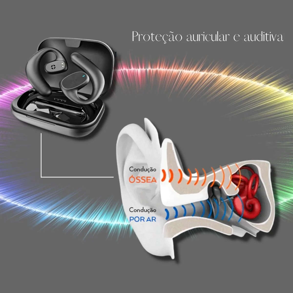 fone de ouvido moderno, fone de ouvido sem fio, fone de ouvido com proteção, fone de ouvido preto
