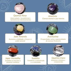 pedras naturais, colar quartzo claro, pulseira 7 chackras. Pedra da lua, Quartzo rosa, Ametista, Aventurine, Jasper, Quartzo claro, Sodalite, Jade amarela, Colar quartzo claro, espiritualidade, presente, proteção, energias positivas, positividade, reiki, vibrações, conexão, autoconhecimento,